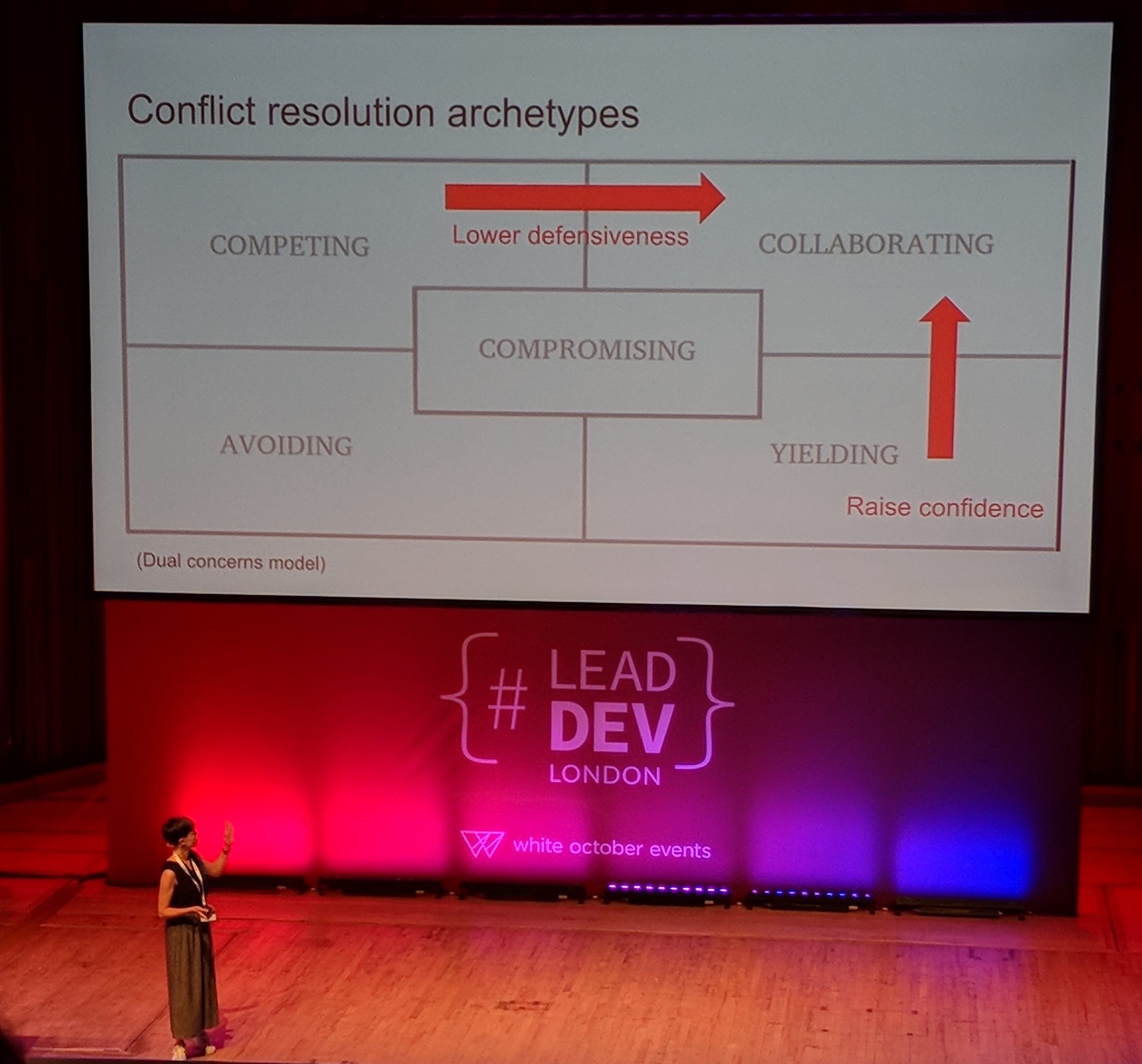 leaddev london slides