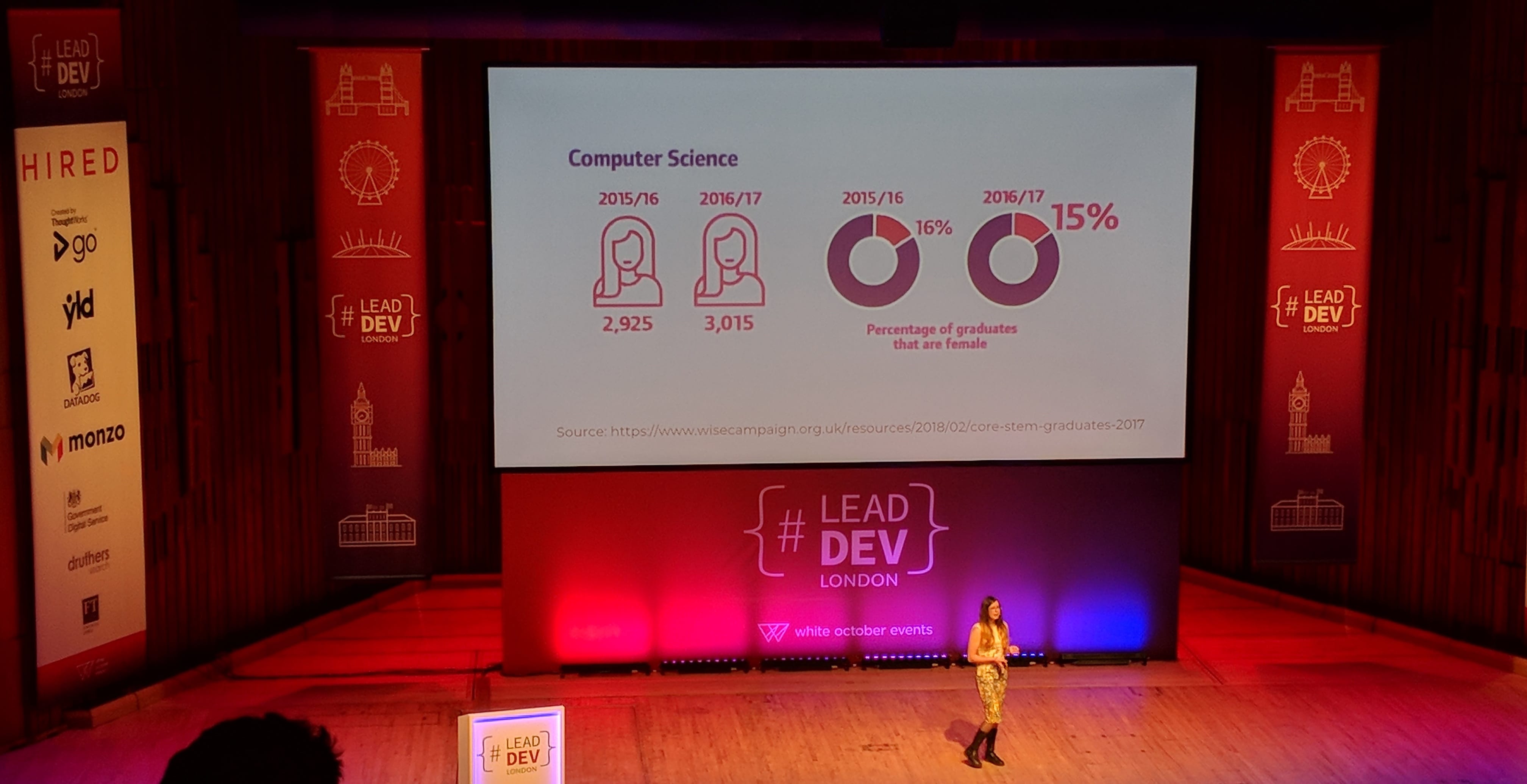 leaddev london slides