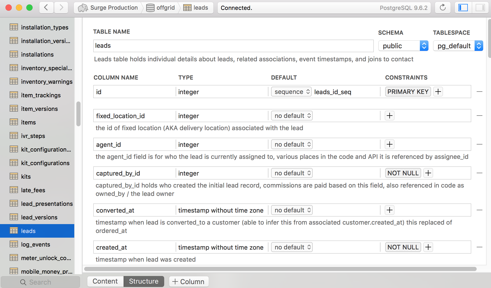 Database Documentation in Postico