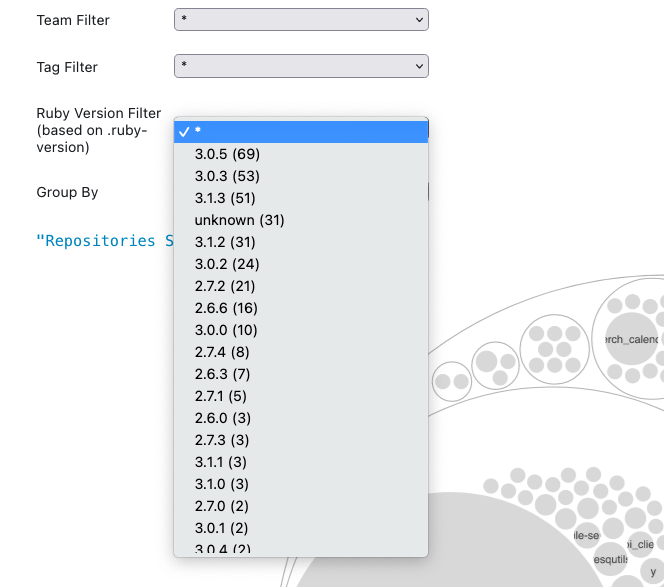 Select Input Showing Count Repos by Ruby version